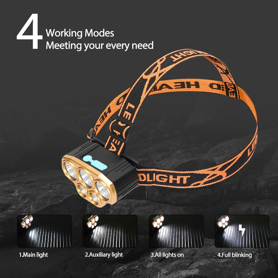 Wiederaufladbare 5-LED-Stirnla – Running Headlamp Bewertung und Preis